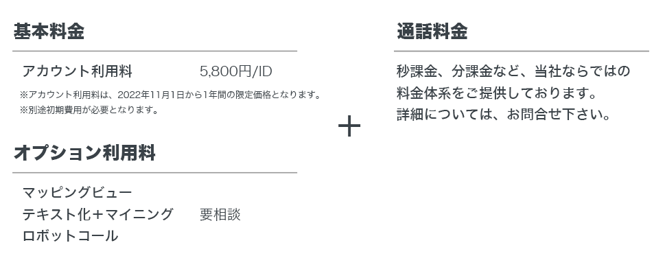 UPSELL CLOUD(アップセルクラウド)圧倒的なコスト削減